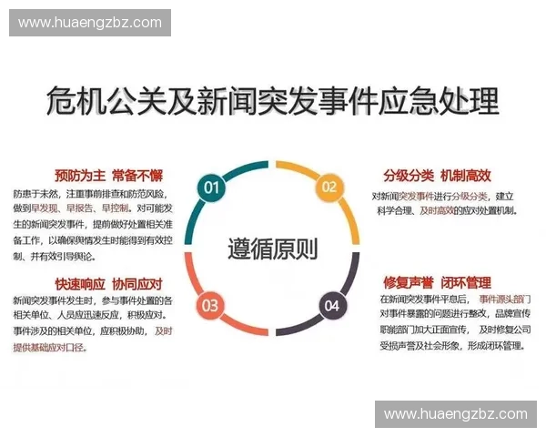 重大体育赛事舆情态势分析与风险应对报告综合研判及传播引导策略研究